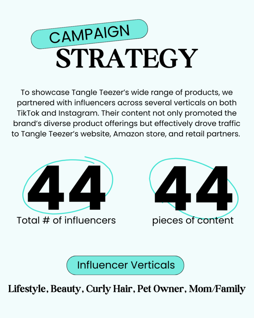 Q1 Tangle Teezer 2024 Influencer Campaign Strategy with Influencer Verticles and pieces of content