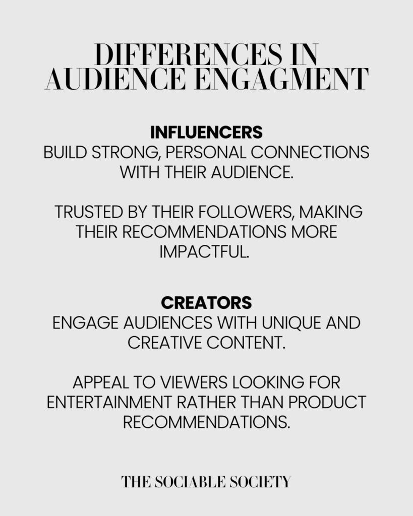 Differences in audience engagement between influencers and creators. 