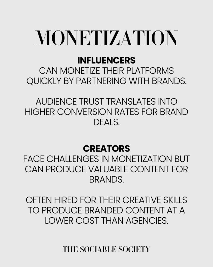 Differences in monetization between content creators and influencers